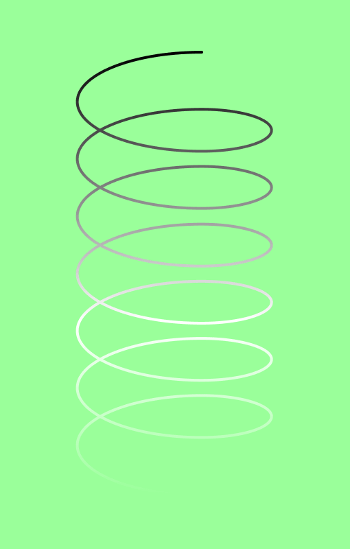 planifica tus finanzas